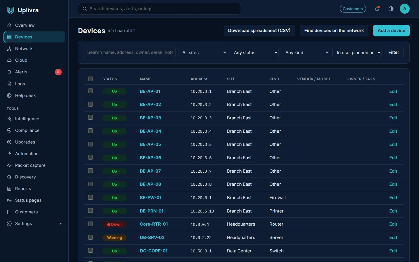 The device list: status, address, site, kind and owner, with filters and CSV export.